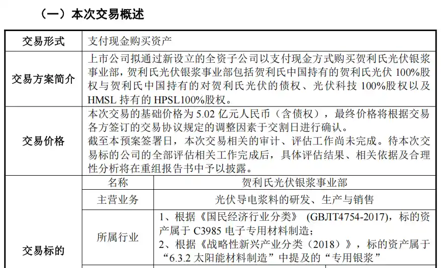 603759公司即将实施重大资产整合，引发市场热议！