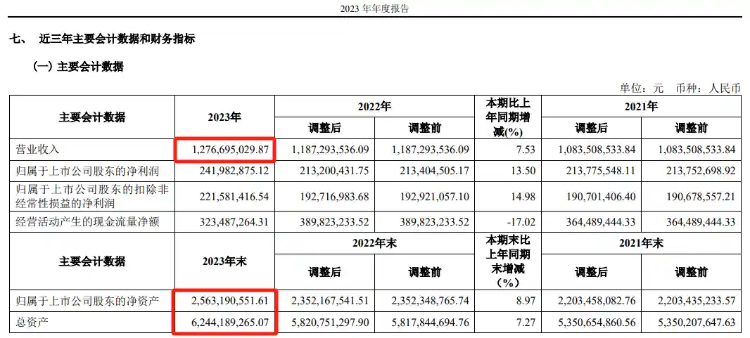 603759公司即将实施重大资产整合，引发市场热议！