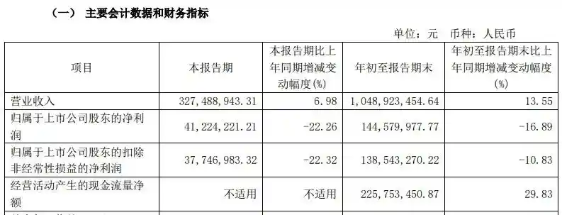 603759公司即将实施重大资产整合，引发市场热议！