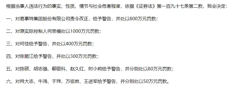 东莞前首富被判1000万元罚款及10年市场禁令，公司遭800万元罚款