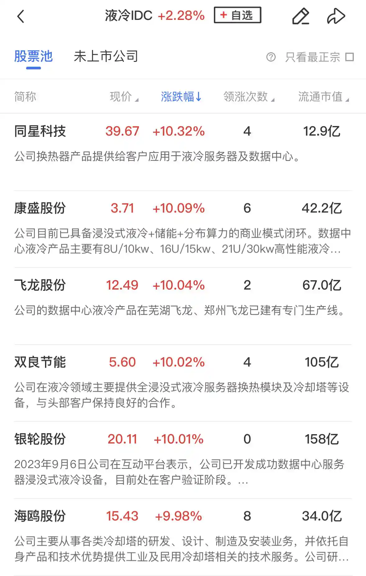 【午间速递】市场小幅波动，PCB概念掀起涨停潮，高位股尾盘惊现炸板现象