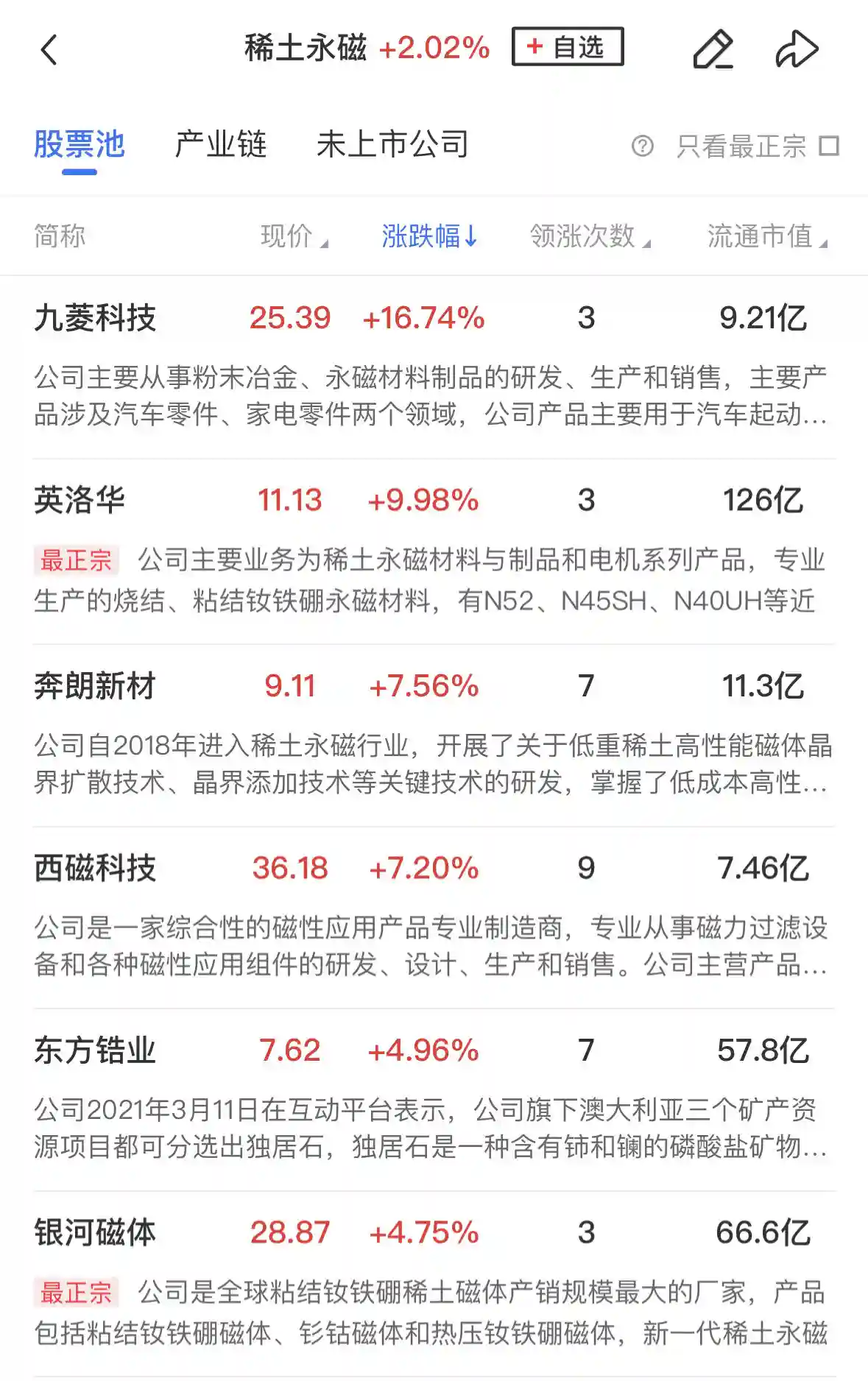 【午间速递】市场小幅波动，PCB概念掀起涨停潮，高位股尾盘惊现炸板现象