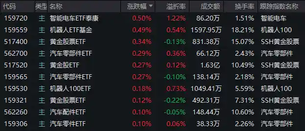 寒武纪股价飙升至豹子顶后暴跌，科技股市场受影响如何？