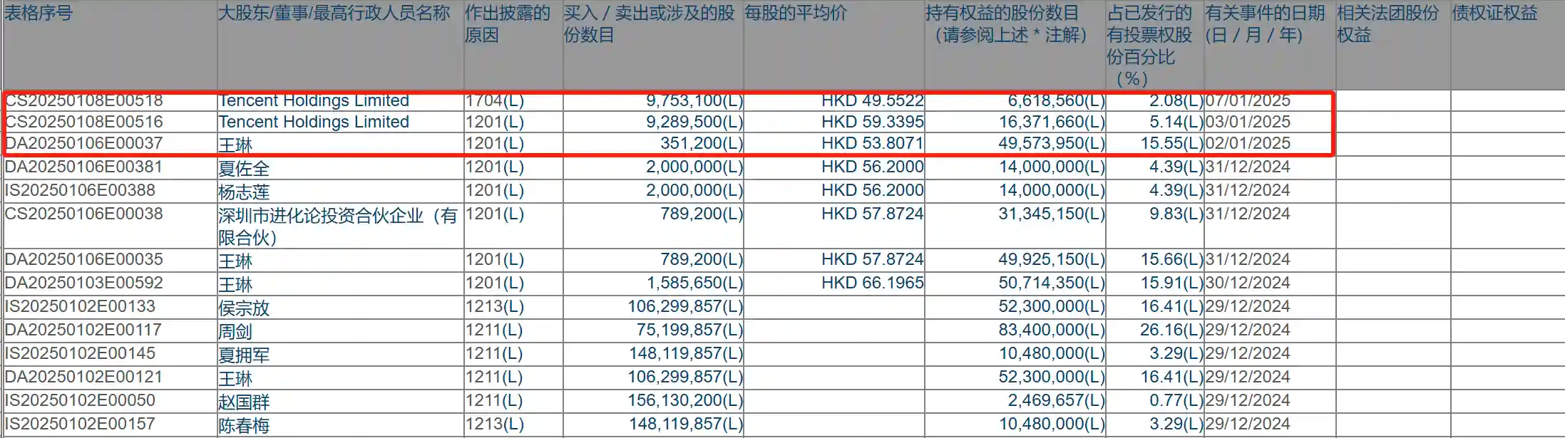 腾讯概念股遭遇重创！微盟集团股价暴跌超26%，投资者惊呼失守