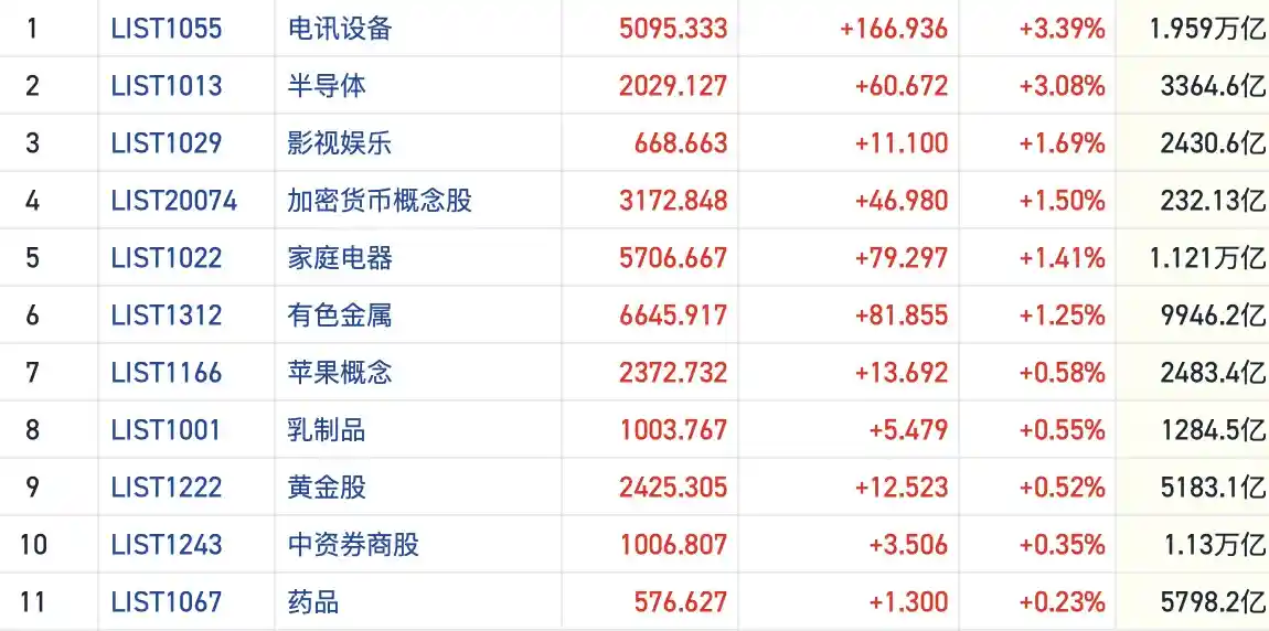 恒指承压19000点大关受考验，布鲁可新股暗盘飙涨超70%引爆市场热潮